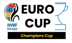 EuroCup’ta en az bir Türk takımı finalde olacak!