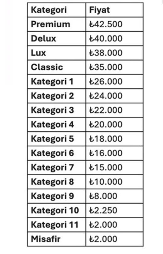 Galatasaray Juventus Biletı Fiyatjpg