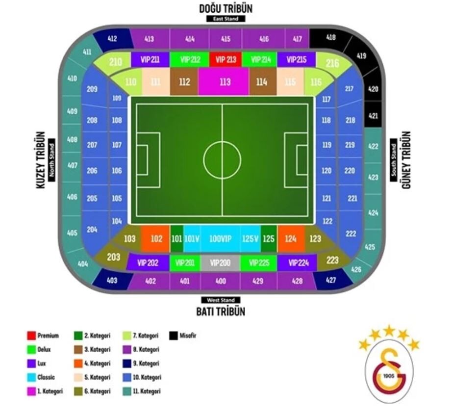 Galatasaray Juventus Biletı