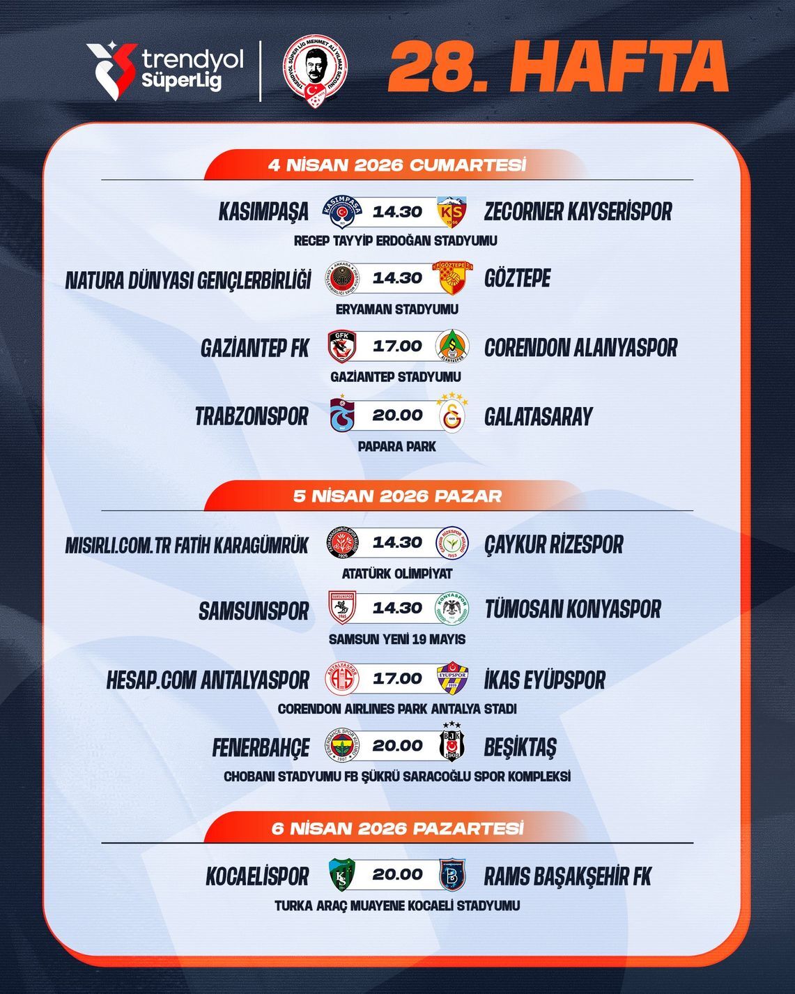 Süper Lig’de Derbi Haftasının Programı