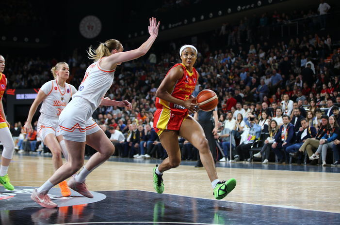 Çbk Mersin Avrupa Şampiyonu