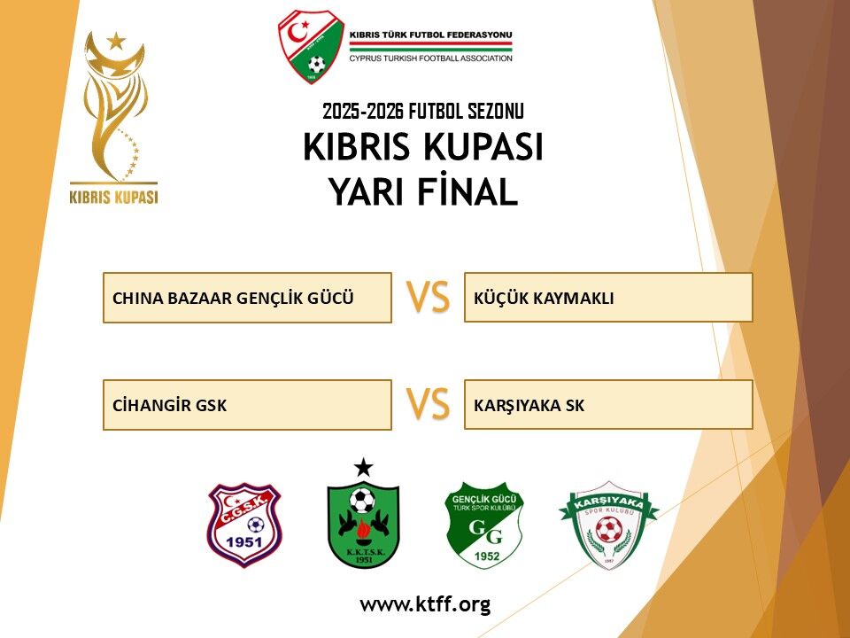 Kıbrıs Kupası’nda Yarı Final Eşleşmeleri