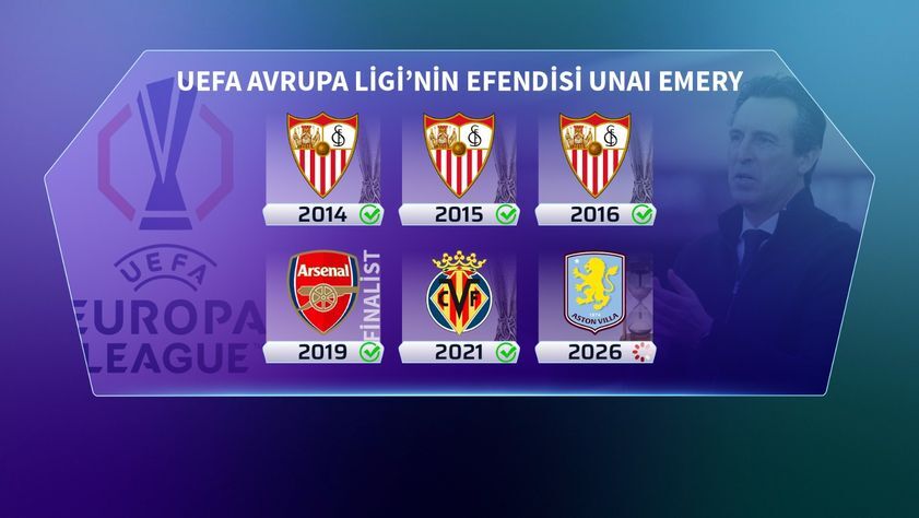 Unai Emery-1