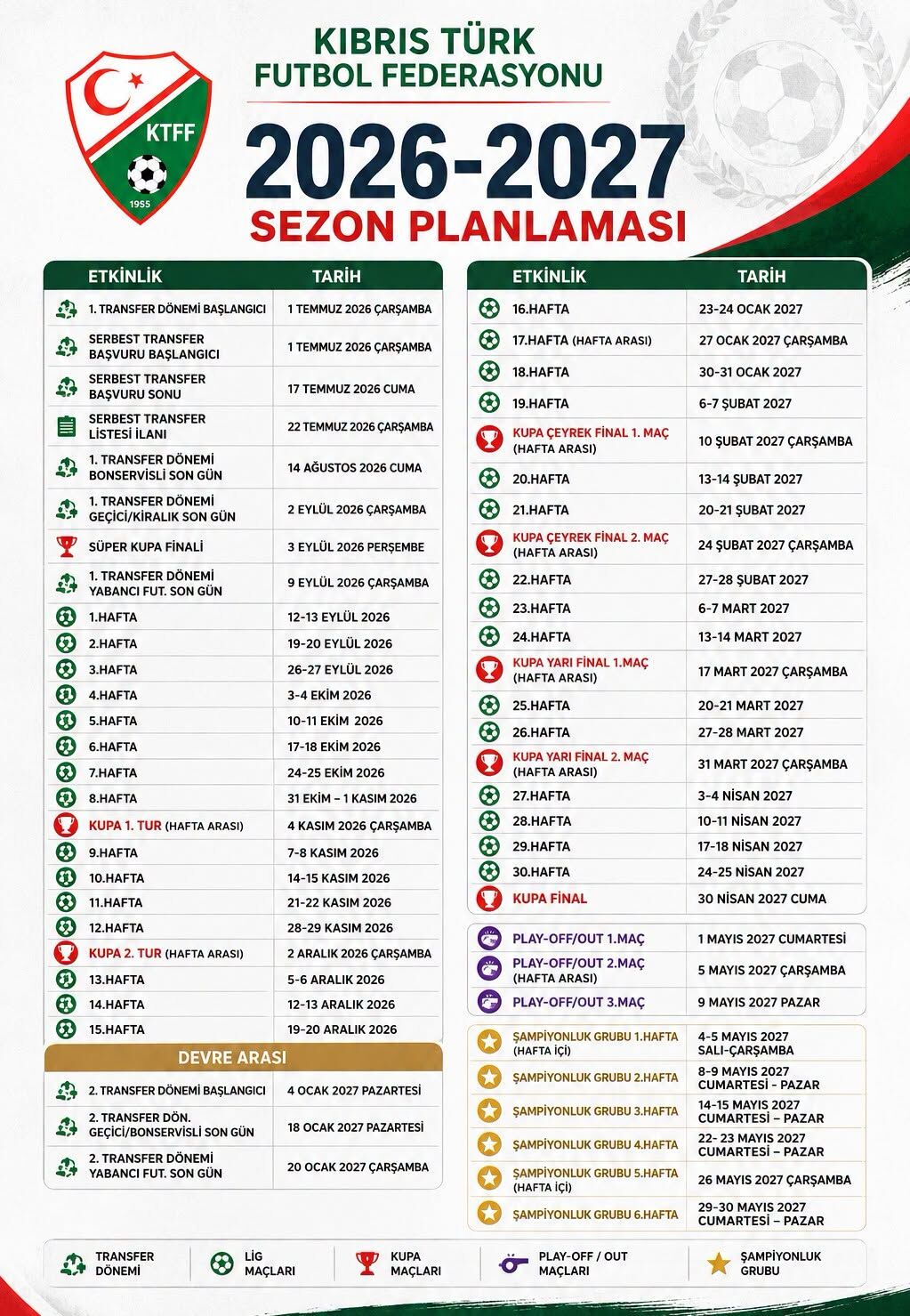 Ktff 2026 2027 Sezon Takvimini Açıkladı! Ligler Eylül'de Başlıyor