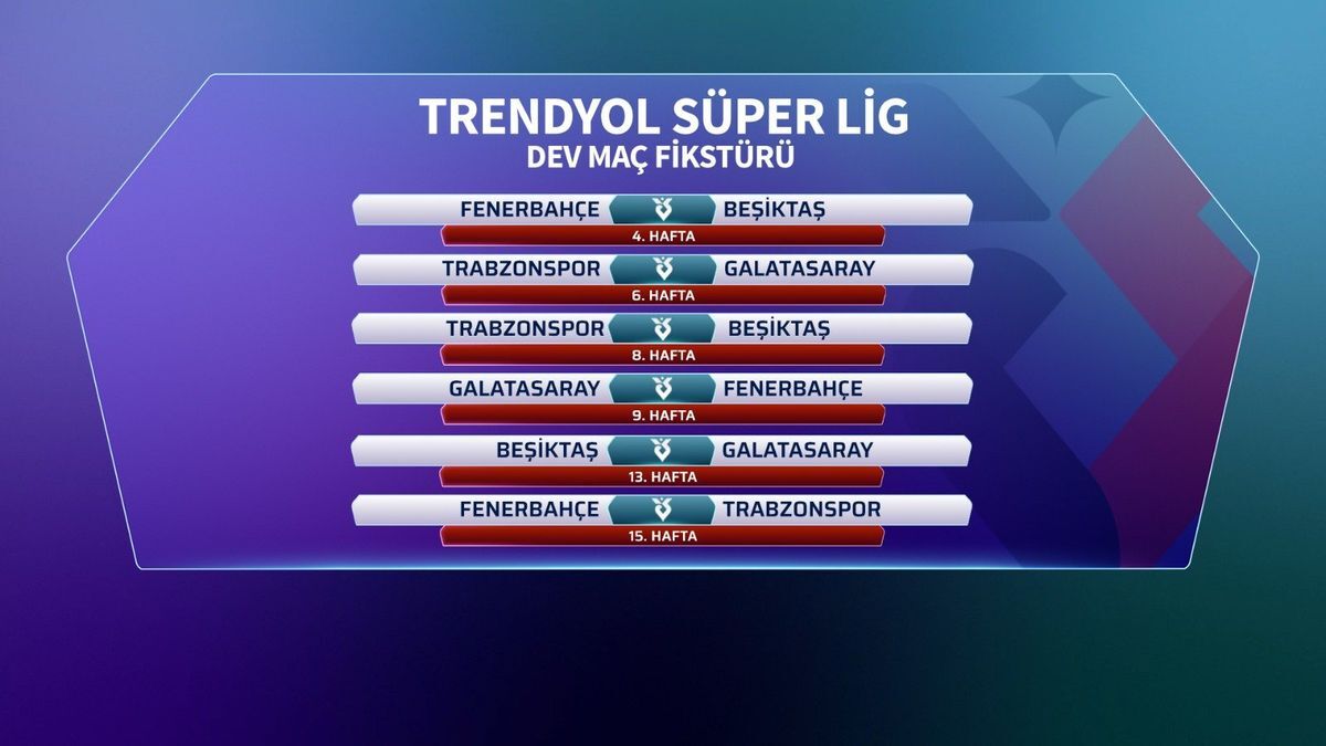 Süper Lig Fikstürü Çekildi! Derbilerin Takvimi Netleşti 2