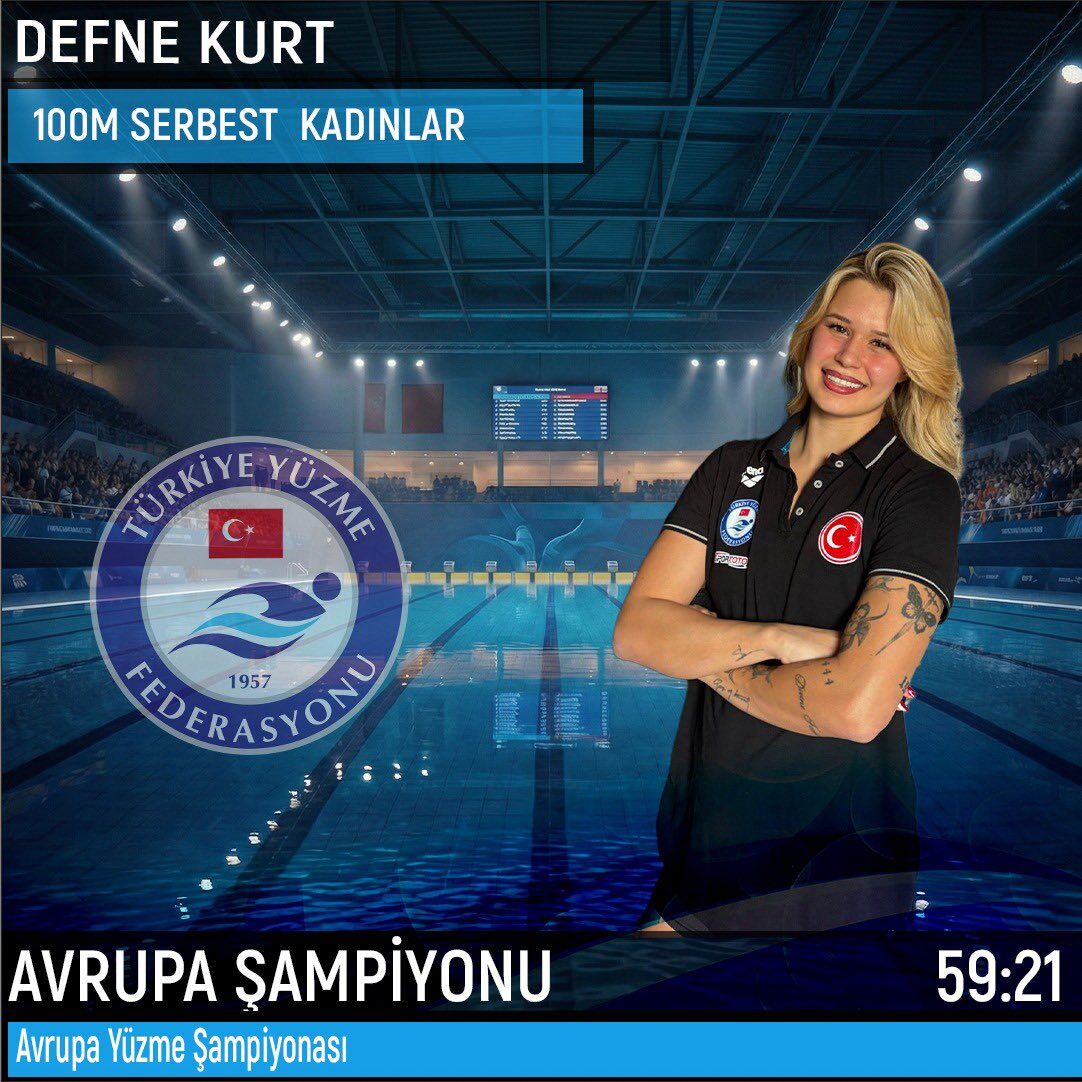 Defne Kurt Avrupa Şampiyonu! (2)