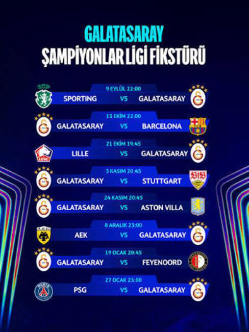 Galatasaray'ın Şampiyonlar Ligi Fikstürü