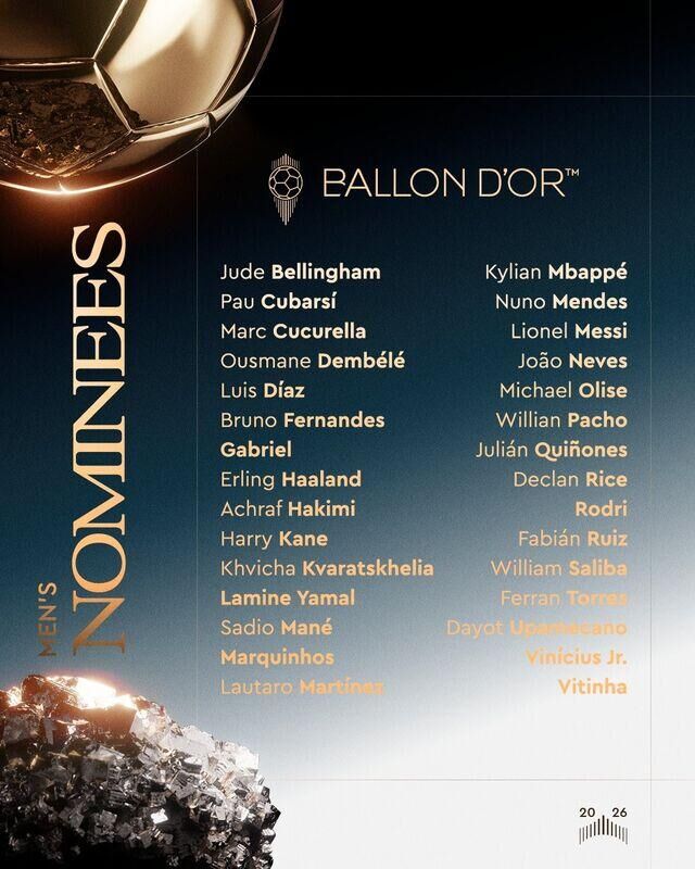 2026 Ballon D’or Adayları