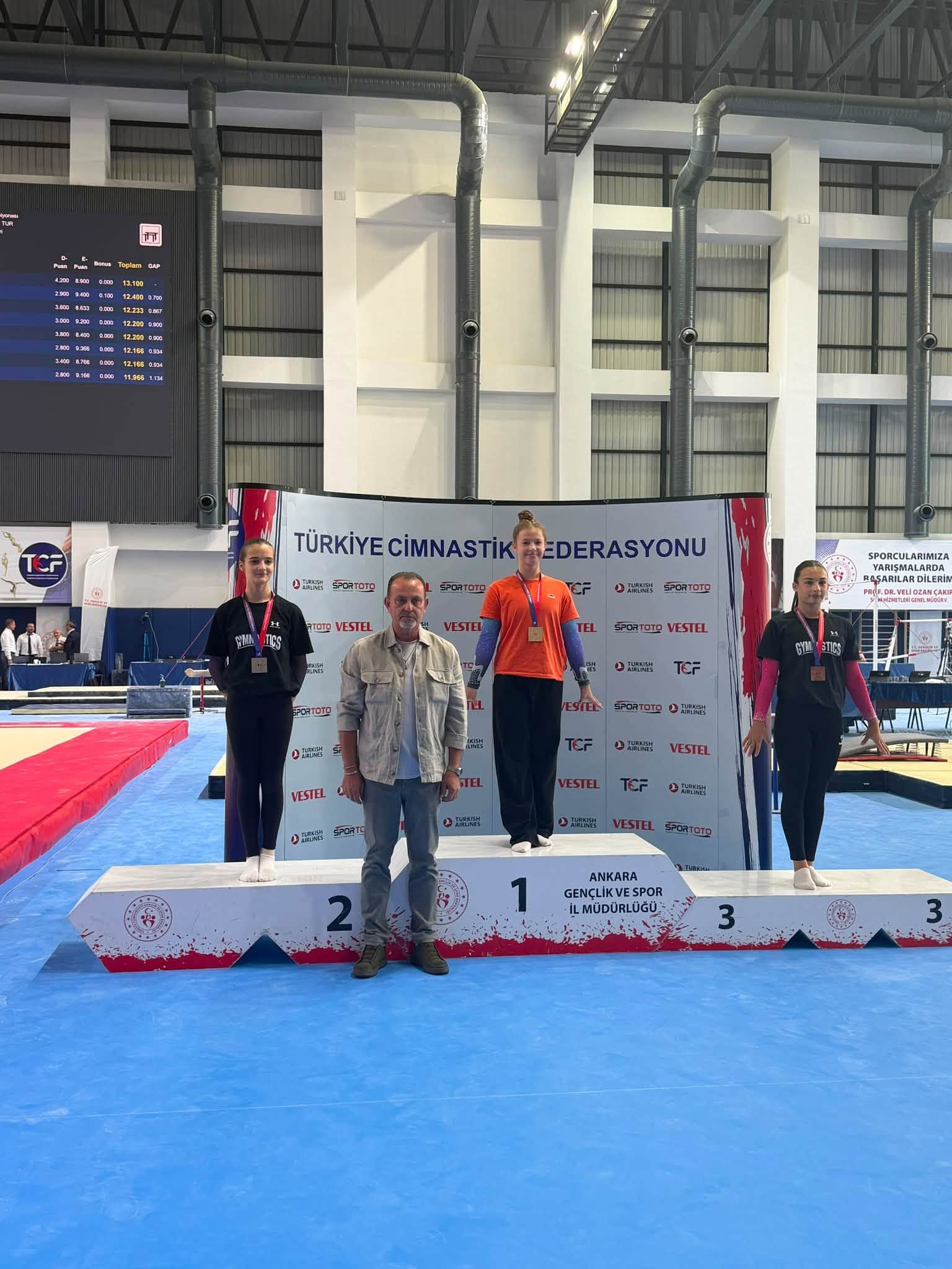 Kaleria Pankratova’dan Tarihe Geçen Türkiye Şampiyonluğu-1