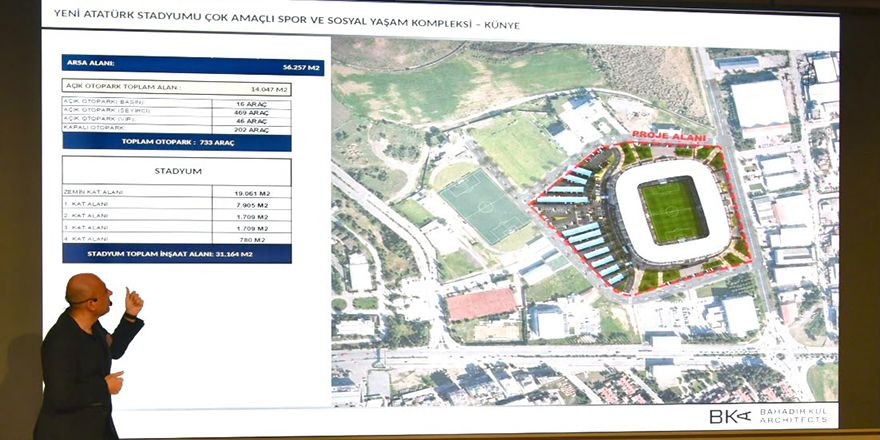 Lefkoşa'ya Spor Sarayi1!