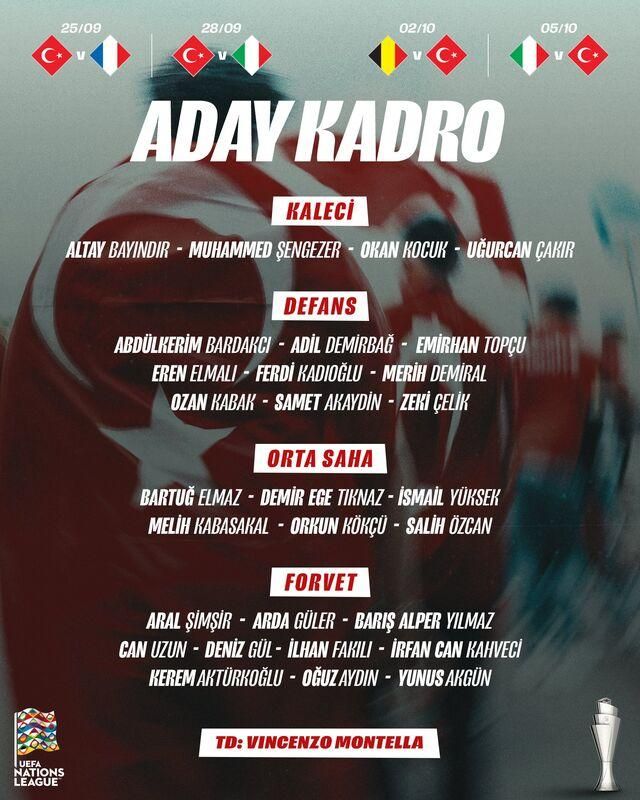 Montella'nın Uluslar Ligi Kadrosu Açıklandı-1