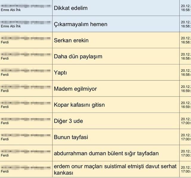 Tff'de Deprem! Mhk Başkanı Ferhat Gündoğdu Gözaltına Alındı-1
