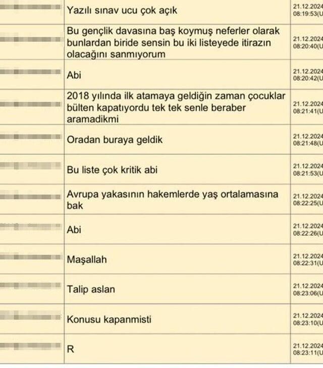 Tff'de Deprem! Mhk Başkanı Ferhat Gündoğdu Gözaltına Alındı-2