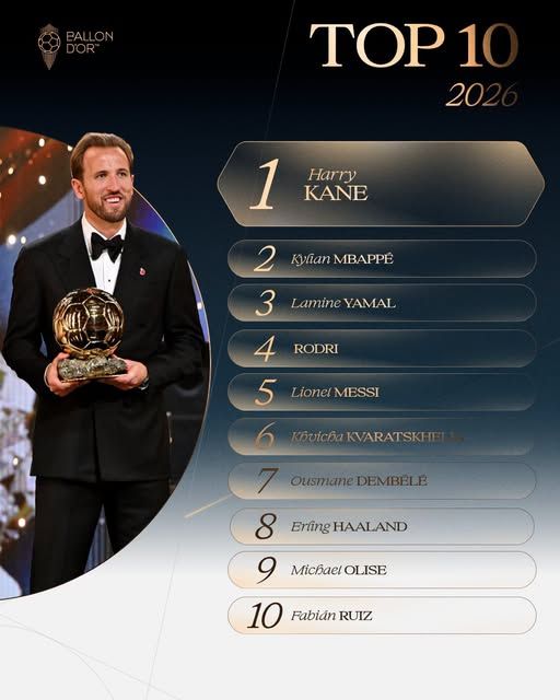 Ballon D’or 25 Yıl Sonra İngiltere’ye Döndü!