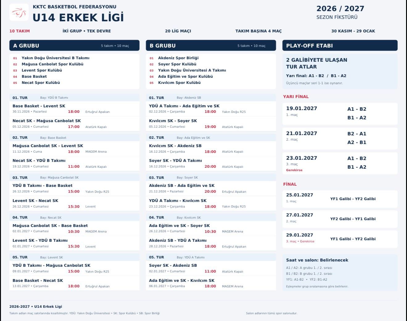 Basketbolda Altyapı Ligleri 30 Kasım’da Başlıyor! 2