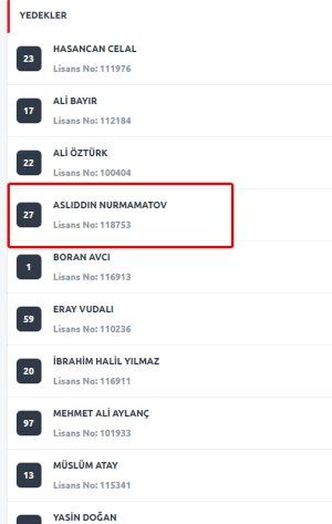 Cihangir Yenicami Maçında Cezalı Oyuncu Krizi! 2